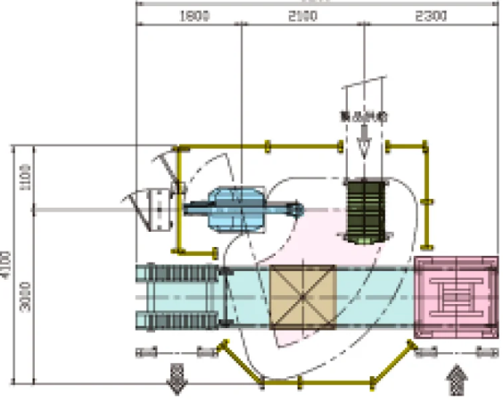High Speed Robotic Palletizer In India